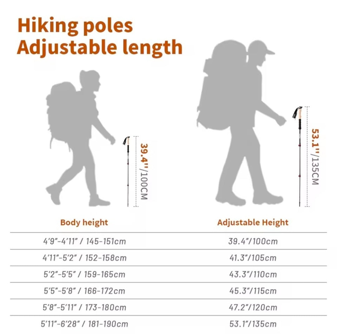 Lighten Up Carbon Fiber Trekking Poles