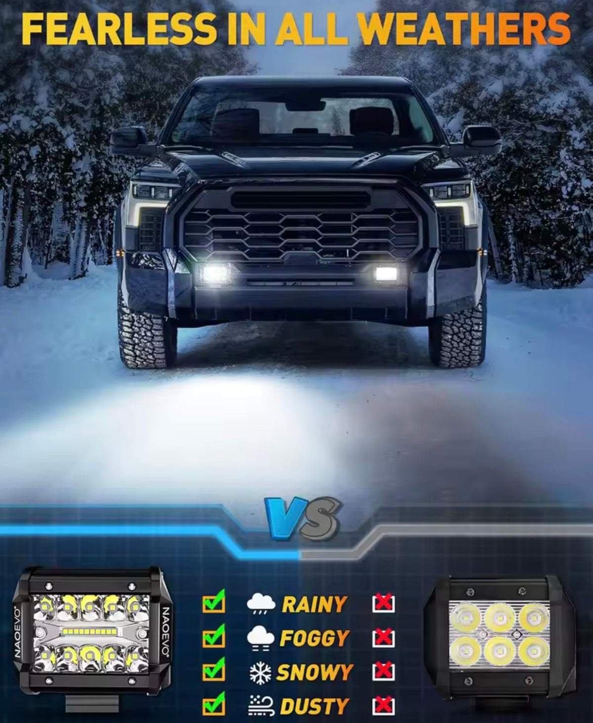 4-Inch LED Pod Lights – 2-Pack Spot/Flood Combo